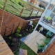 Show Home Gardens